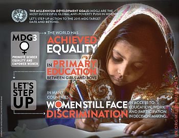 O Objectivo de Desenvolvimento do Milénio 3