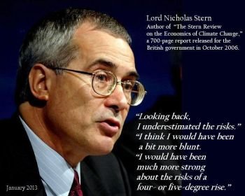 O prioritarismo, utilitarismo e mudanças climáticas